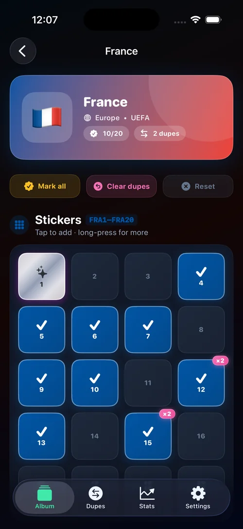 Stikr Team Detail